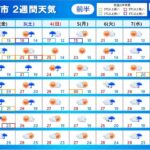 台風2号、沖縄に直撃！大荒れの天気が続く！