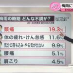 「今年は梅雨が長引く？」気象庁がエルニーニョ現象を発表