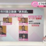 名跡"猿之助"存続に暗雲！ 市川猿之助容疑者逮捕の影響