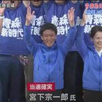 青森県政のかじ取り役が決まる　多くの課題を抱える青森県知事選の結果に注目