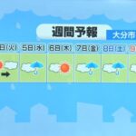 梅雨前線の停滞が続く九州地方、7日金曜日以降も大雨のリスクが高まる