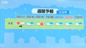 梅雨前線の停滞が続く九州地方、7日金曜日以降も大雨のリスクが高まる