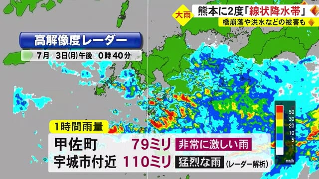 「線状降水帯」が２度にわたって熊本県に発生