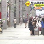 愛媛県内の路線価、16年連続下落!松山市中心部はアフターコロナで上昇