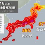 猛暑が続く火曜日、最高気温予想は39度！