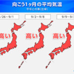 東京都心の残暑記録更新、9月も厳しい暑さ予想！