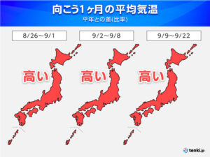 東京都心の残暑記録更新、9月も厳しい暑さ予想!