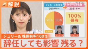 ジャニーズ性加害問題について、被害者が社長の辞任を求める