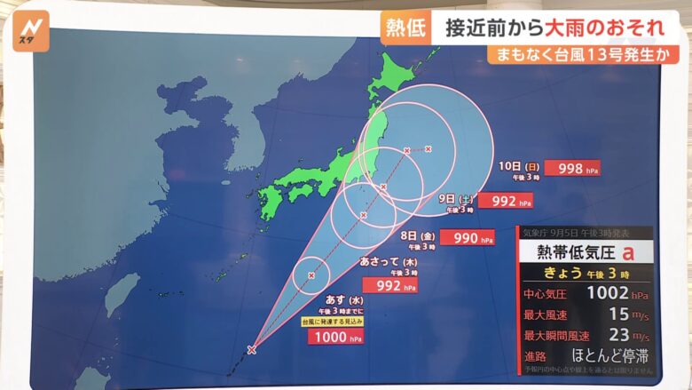台風13号発生、北東進路で列島接近の恐れ　7日から8日にかけて影響が懸念される