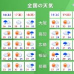 三連休は雨に注意！広がる前線の動きをチェックしよう