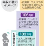 連続2年まで扶養可能に！年収130万円超でも「年収の壁」対策が進展