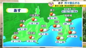 中秋の名月は晴れる？！お月見に最適の天気に