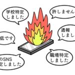 ネタ投稿が炎上、少しのおふざけも許されない時代にｗｗｗｗｗｗｗｗｗｗｗｗｗ