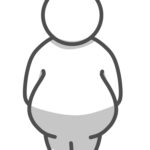 たぬかなさん、ホビの次はデブに矛先を向ける「デブって一番努力でどうにでもなる」　