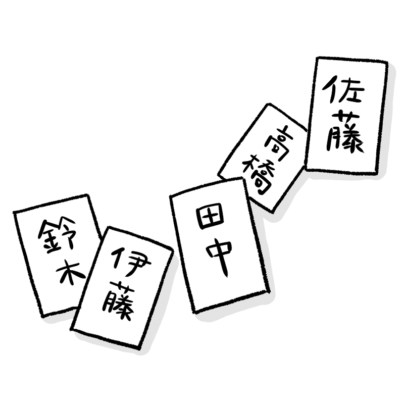 【議論】ガチでかっこいい苗字を発表します！