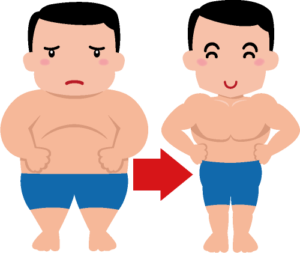 【議論】体重10kg減らすのにどんくらい掛かる！？