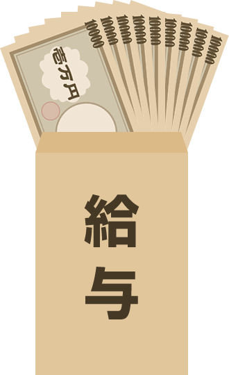 【疑問】２０代の平均年収って１０００万くらいかな！？