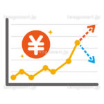 【予想】1ドル130円台、来そうだよ・・！？