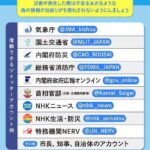 【画像】Xの「特務機関NERV」とかいうアカウント、なぜか政府と並んで信用度の高いアカウントとして紹介されるｗｗｗｗｗｗｗｗｗｗｗｗ