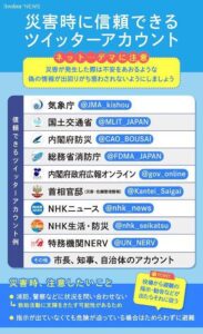 【画像】Xの「特務機関NERV」とかいうアカウント、なぜか政府と並んで信用度の高いアカウントとして紹介されるwwwwwwwwwwww