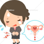 【質問】生理の辛さって男に例えるとどんなものなの？