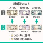 【議論】新紙幣いよいよ来月から発行!!もう逃げられないぞ!!