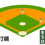 【ついに！？】NPB、来季より延長タイブレーク採用へ