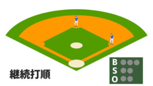 【ついに！？】NPB、来季より延長タイブレーク採用へ