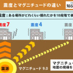 【議論】南海トラフって東日本大震災の何倍やばいん?