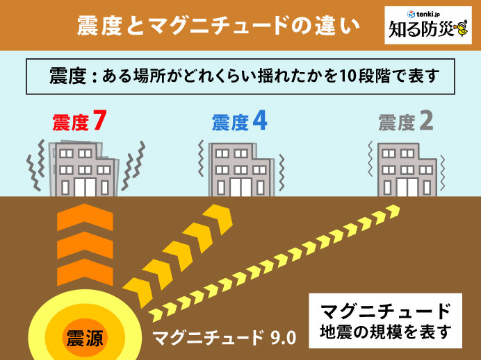 【議論】南海トラフって東日本大震災の何倍やばいん？