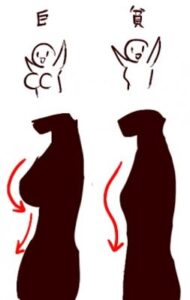 【議論】おっぱい or ちっぱい、どちらが好きですか！？