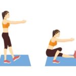 【画像】このスクワットができない奴wwwwwwww