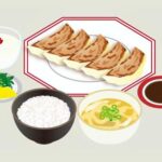 【画像】この900円の餃子定食ｗｗｗｗｗｗｗｗｗｗｗｗｗｗｗｗｗｗｗｗｗｗｗｗｗｗｗｗｗｗｗｗｗｗｗｗｗｗｗｗｗｗ