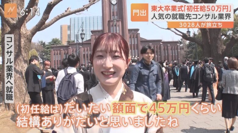 東大卒女の初任給2