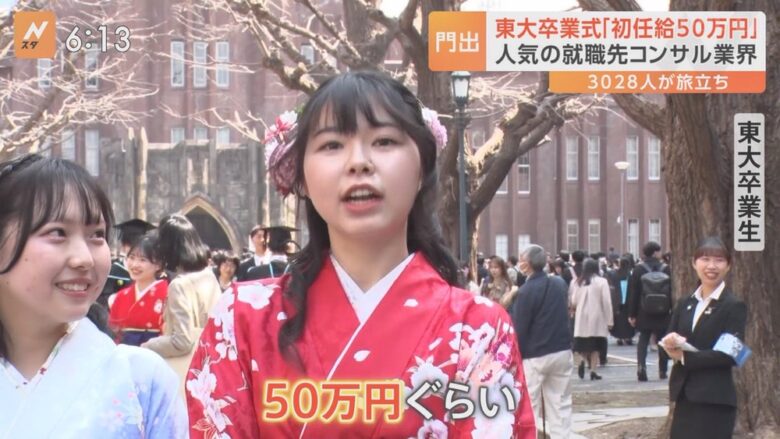 東大卒女の初任給1