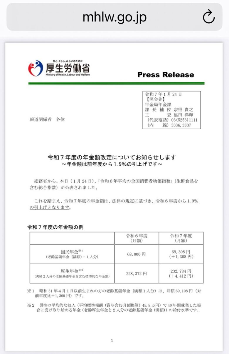【討論】インフレで年金支給額爆上げ中wwwマジでワロタwww