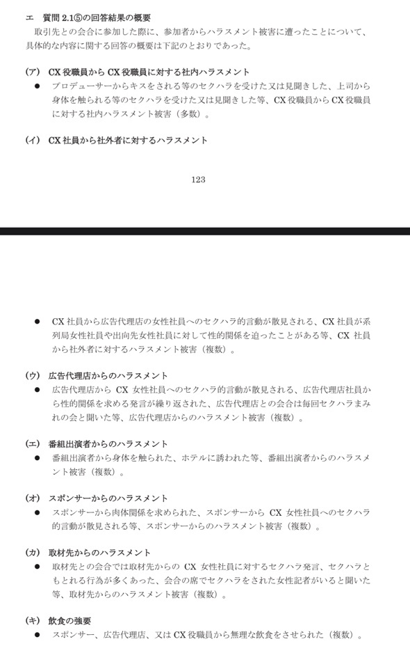 ハラスメント フジテレビ1