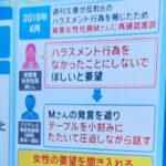 【悲報】フジテレビ擁護してた芸能人・アナウンサー、完全に詰むｗｗｗｗｗｗｗｗｗ