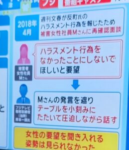 【悲報】フジテレビ擁護してた芸能人・アナウンサー、完全に詰むwwwwwwwww