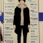 【討論】これがモテる男！女性の理想に迫るブログ