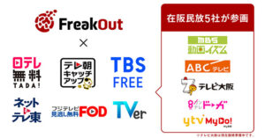【討論】1番マシなテレビ局ってどこや？