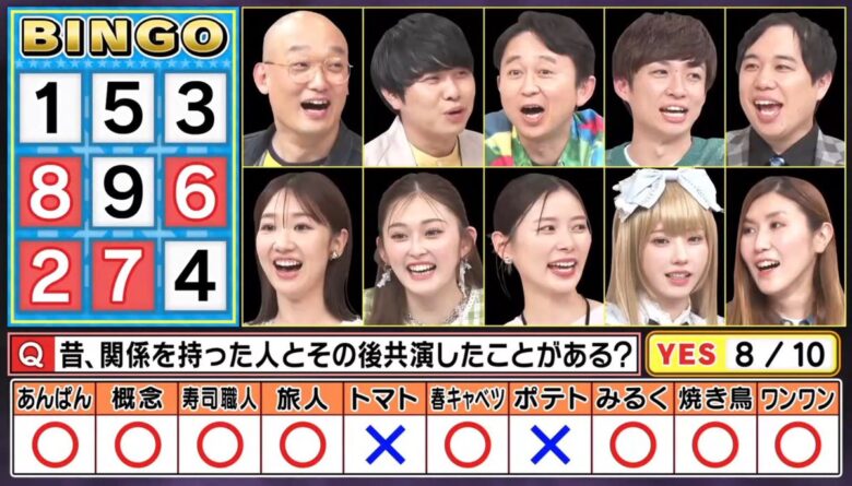 【画像】芸能人10人中8人「ヤッた相手と普通に共演してます」←これ