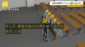 【画像】法政大ハンマー女の五連撃wwwww