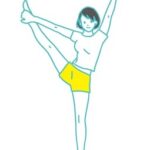 【画像】新人女子アナさん、ワイ字バランスをさせられてしまうwww