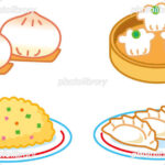 【朗報】中華料理打線、めっちゃ強そう