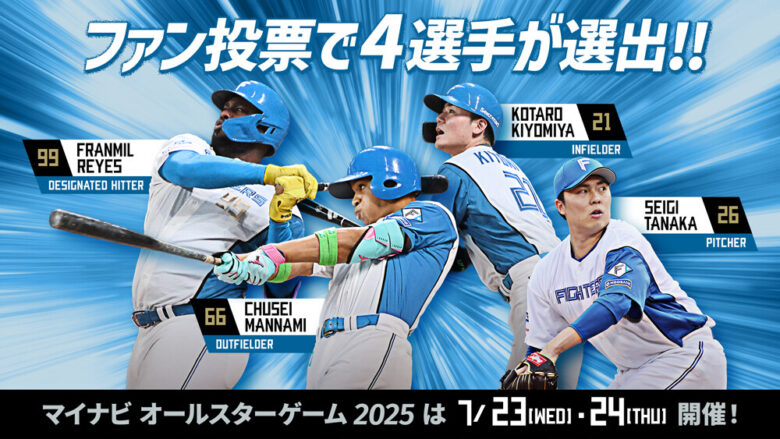 【討論】オールスターの監督推薦とかいらなくね？？？？