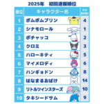 【今年は？】「ある大賞」の結果に悲喜こもごもとなる事態に