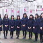 【画像】この中だったら何番の女の子が良いですか？