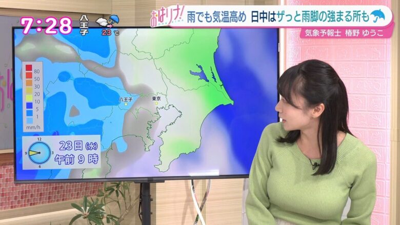 【画像8枚】気象予報士さん、朝から巨乳おっぱいが見れた！