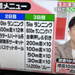 【画像】井上尚弥のスタミナ強化メニュー、ヤバいｗｗｗｗｗｗｗｗｗｗｗｗｗｗ